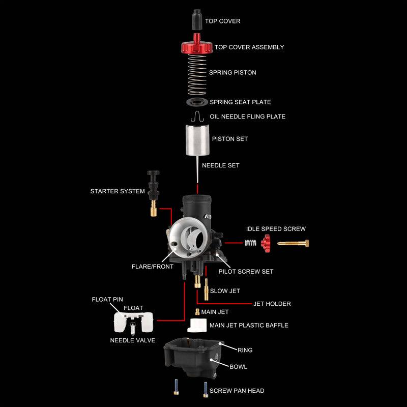 Nibbi PE30 – 30mm Performance Carburetor