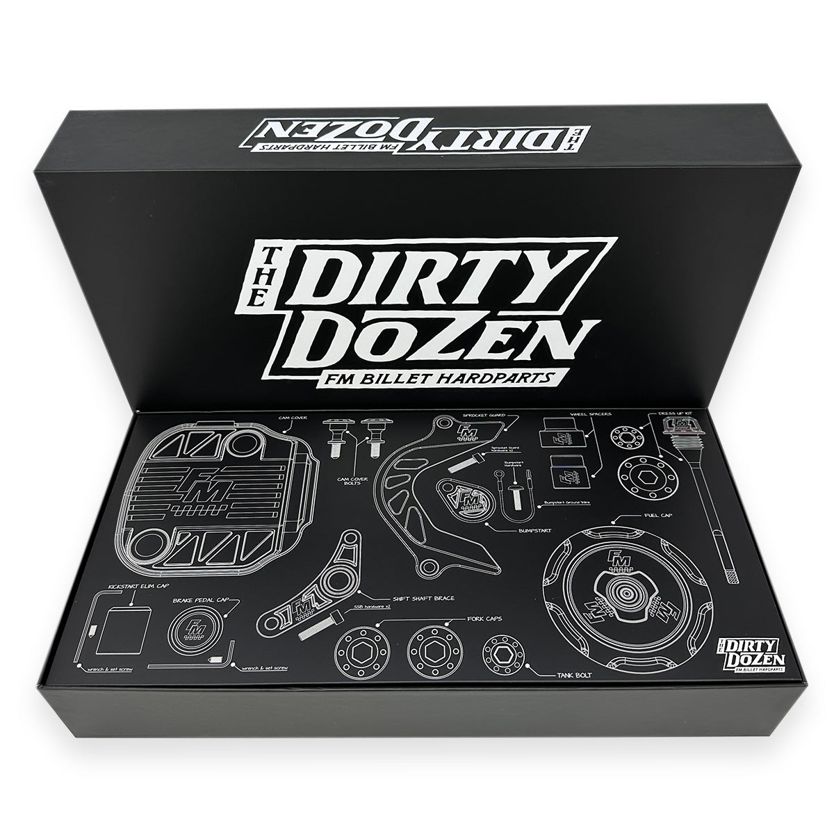 The Dirty Dozen